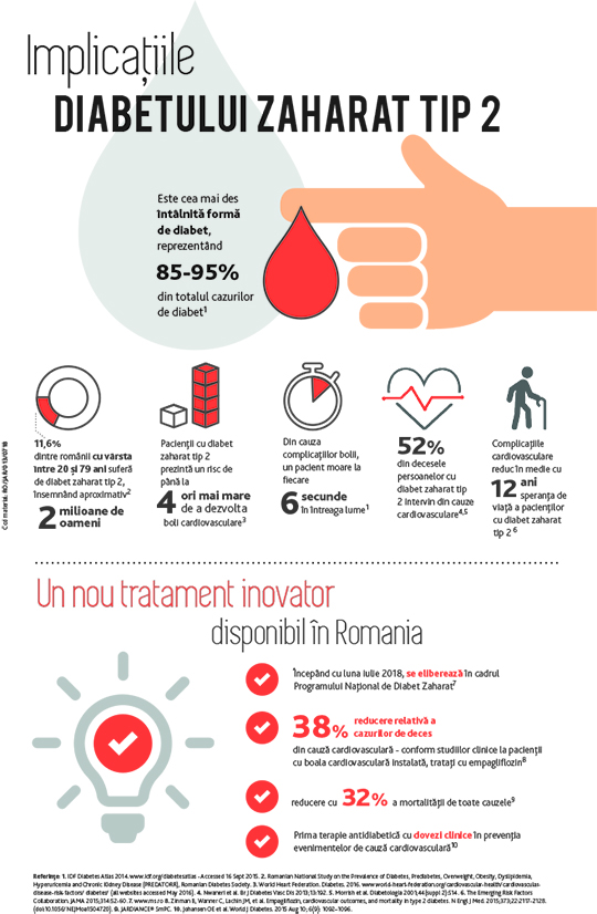 Diabetes_infographic_PH