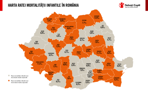 Rata moralitatii infantile in Romania